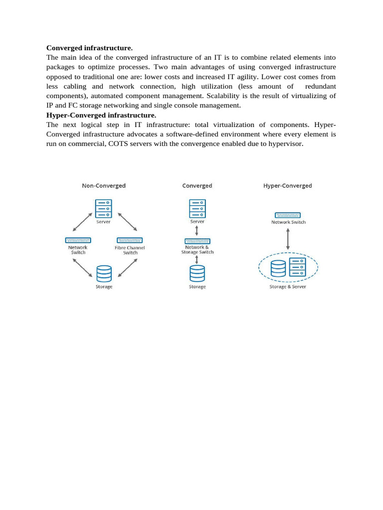 Benefits of Converged Infrastructure | PDF