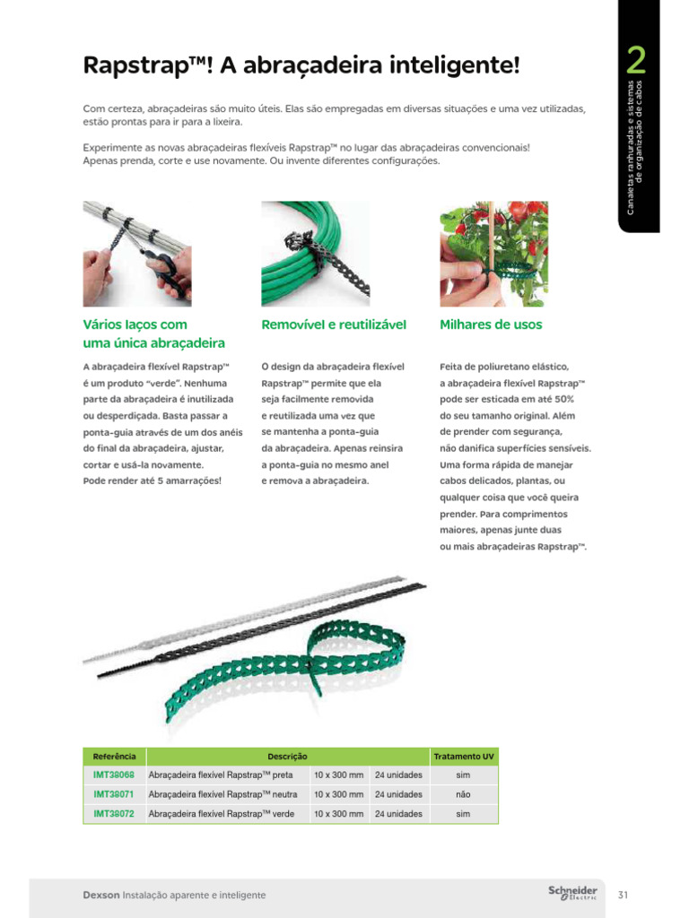 Abraçadeiras Flexíveis Rapstrap™ Reutilizáveis | PDF