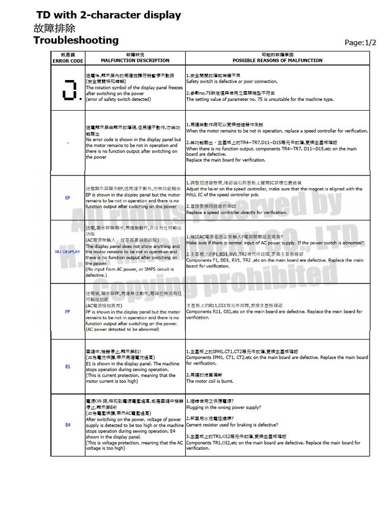 Troubleshooting 2-Character Display Errors | PDF | Power Supply ...