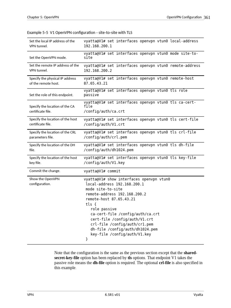 OpenVPN Site-to-Site Configuration Guide | PDF | Virtual Private ...