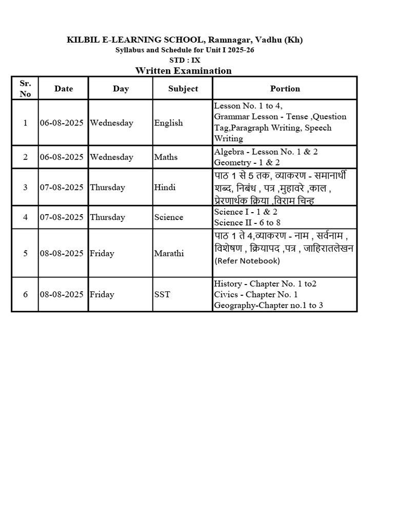 Std 9 | PDF