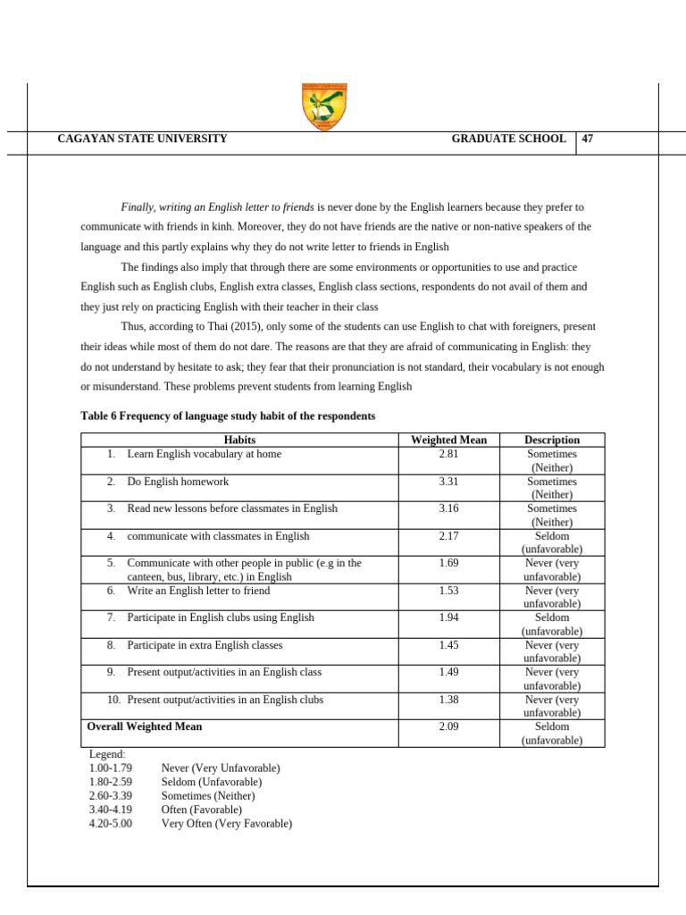 BT1 | PDF | English Language | Human Communication