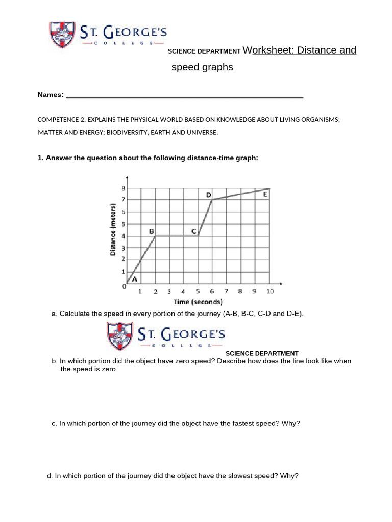 G9 WS - Distance and Speed Graphs | PDF