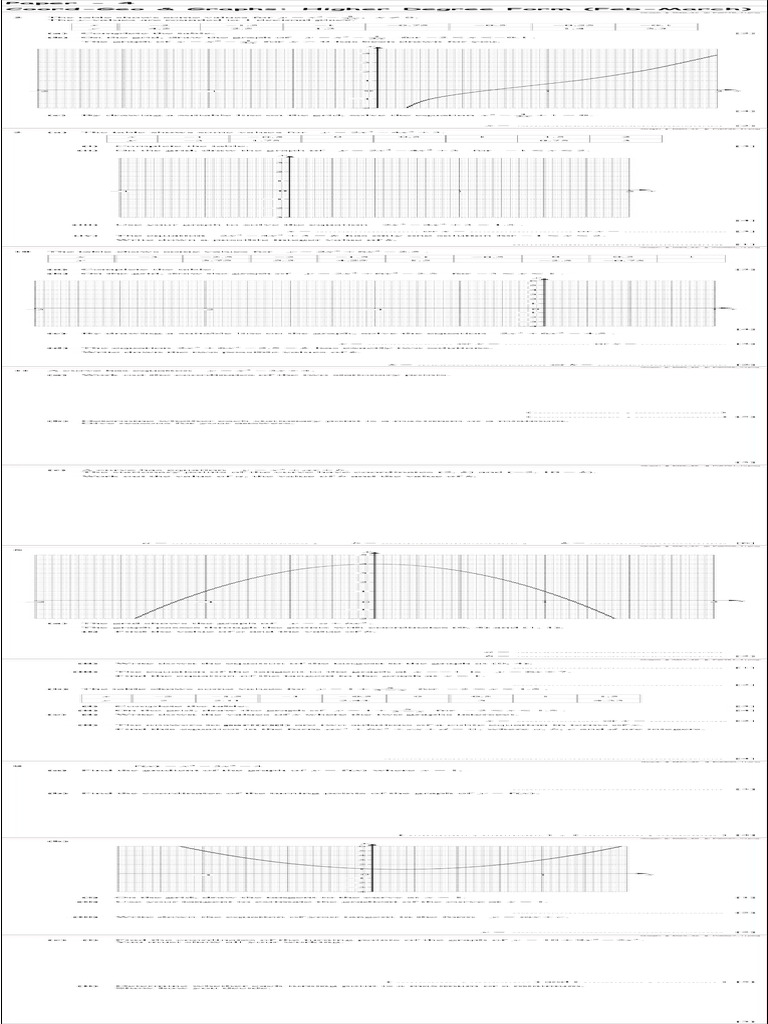 Coord Geo - Graphs - Higher Degree Form - P4 | PDF