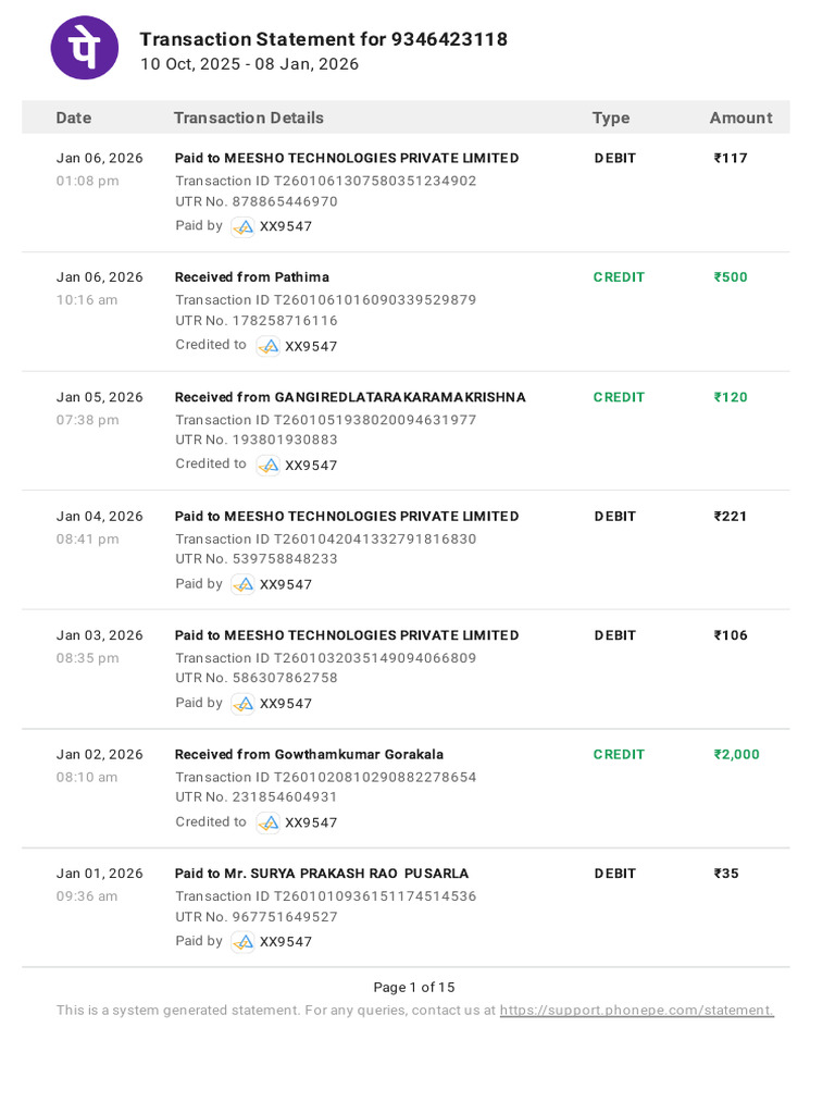 Transaction Statement for 9346423118 | PDF | Debit Card | Retail ...