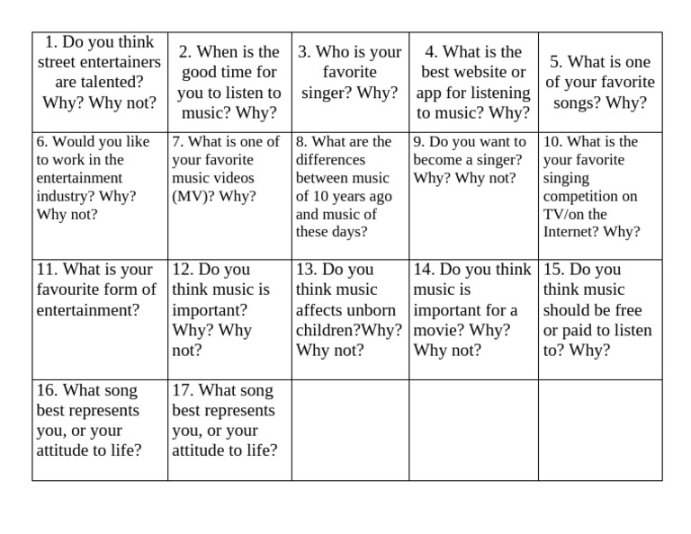 Speaking Lesson 5 | PDF