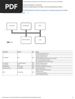 AWCC Internet Packages Overview | PDF | Information Technology | Mobile ...