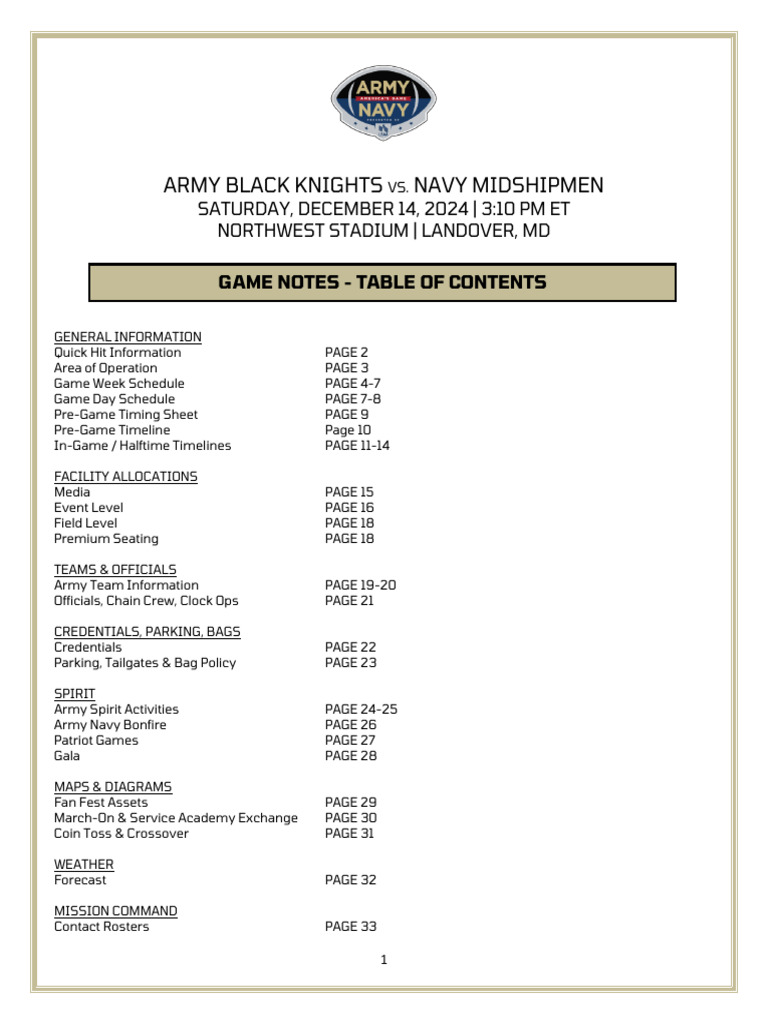 Game Notes - Sink Navy 14dec24 (as of 13 Dec) | PDF | United States ...