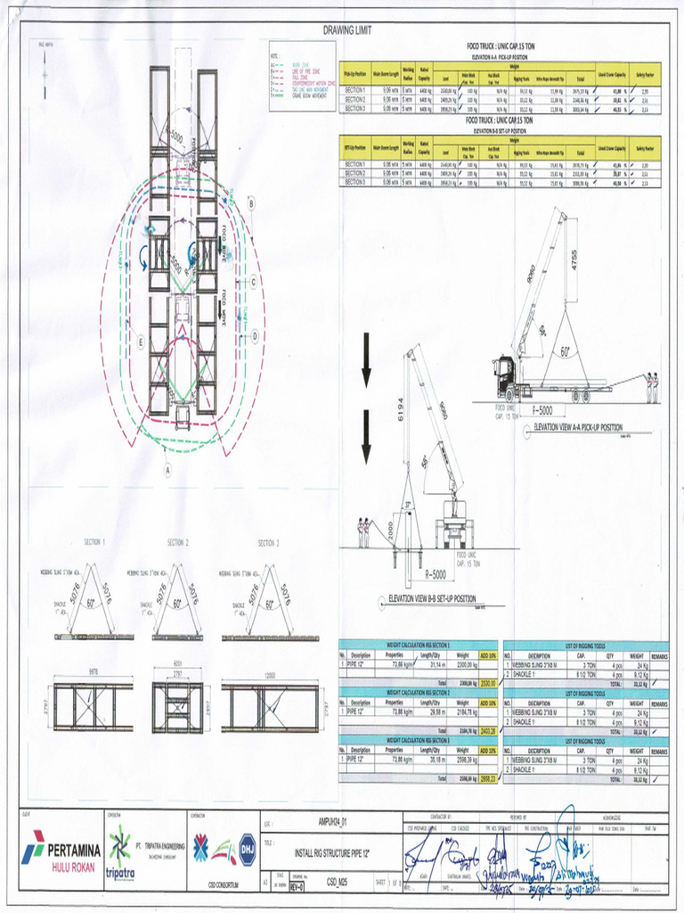 Ampuh24 - 01 - Lifting Plan - Install Rss Pipe 12