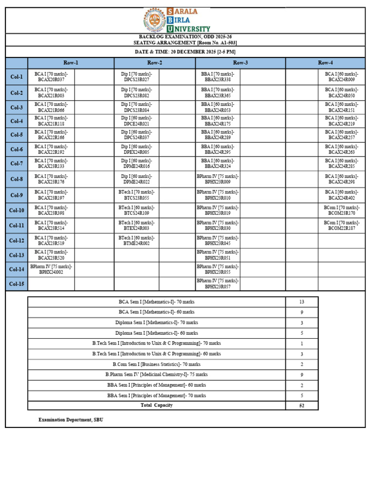 Seating Plan-20 December 2025 | PDF | Academic Degree | Vocational ...