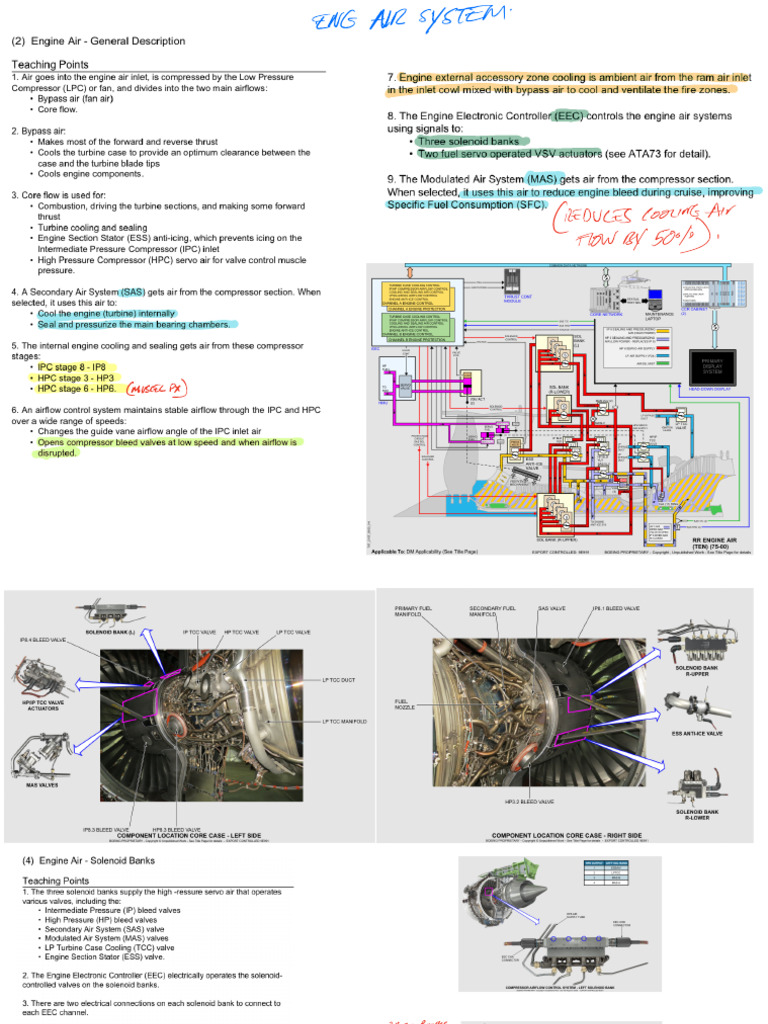 ENG AIR SYSTEMS 787 | PDF