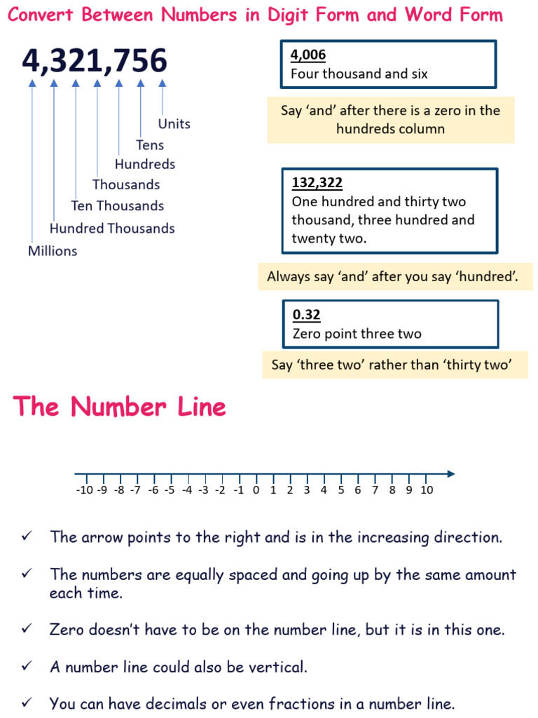 Number Conversion and Operations Guide | PDF | Area | Ratio