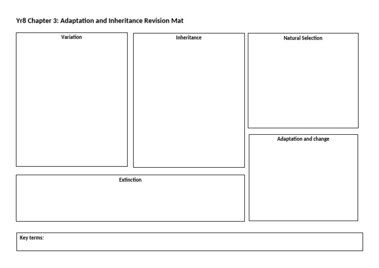 Yr8 Ch3 Adaptation and Inheritance Revision Mat | PDF