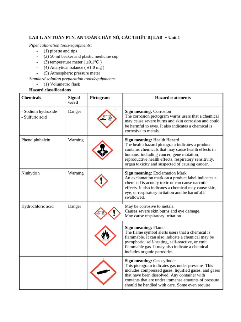 So%e1%Ba%a0n b%c3%80i Thi Final Lab Food Ana | PDF | Titration | Chemistry
