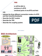 GSM Mobile Communication SY001-s08 - BTS