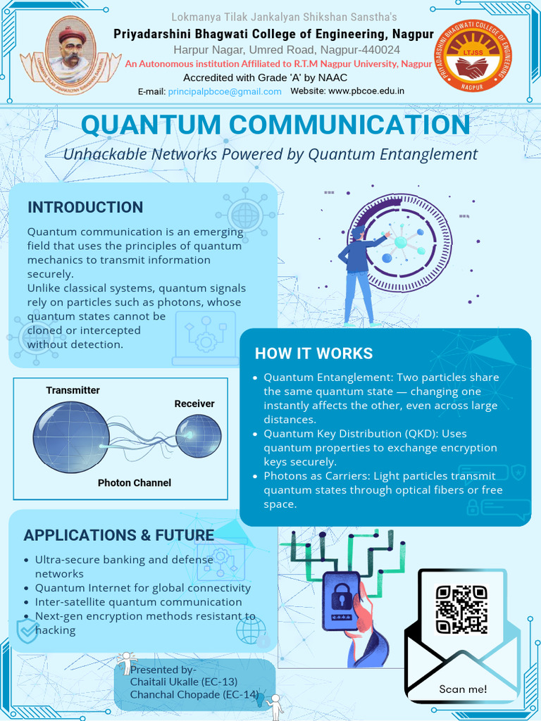 Quantum Communication Explained | PDF