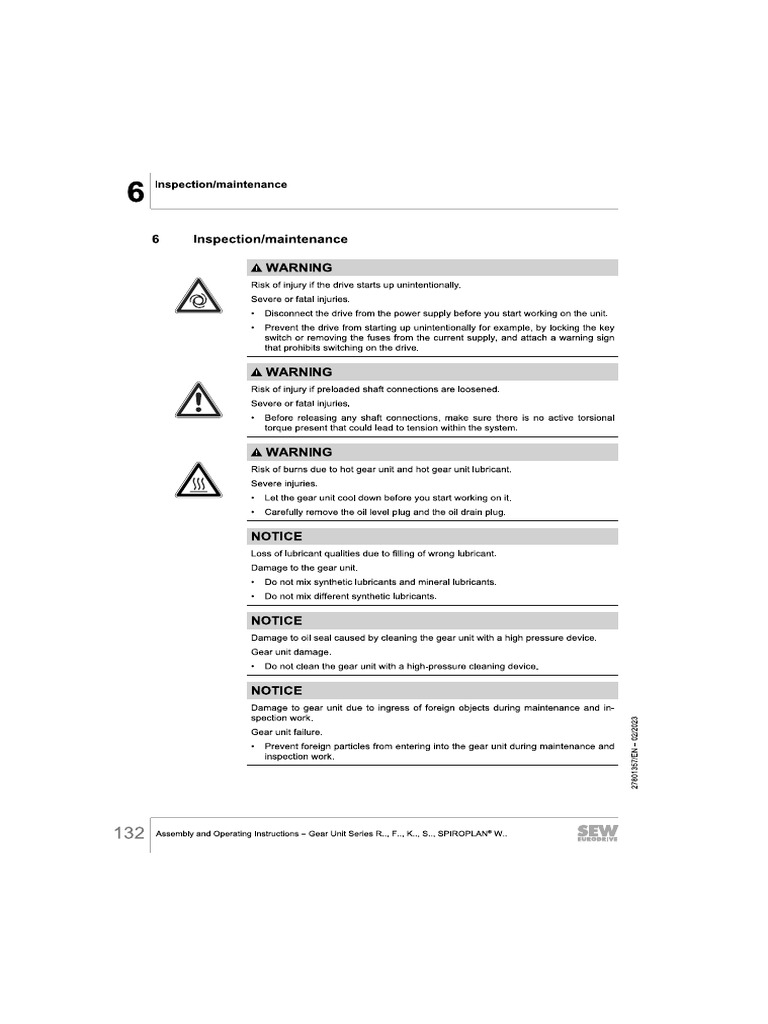 Chapter 6 Inspection and Maintenance | PDF