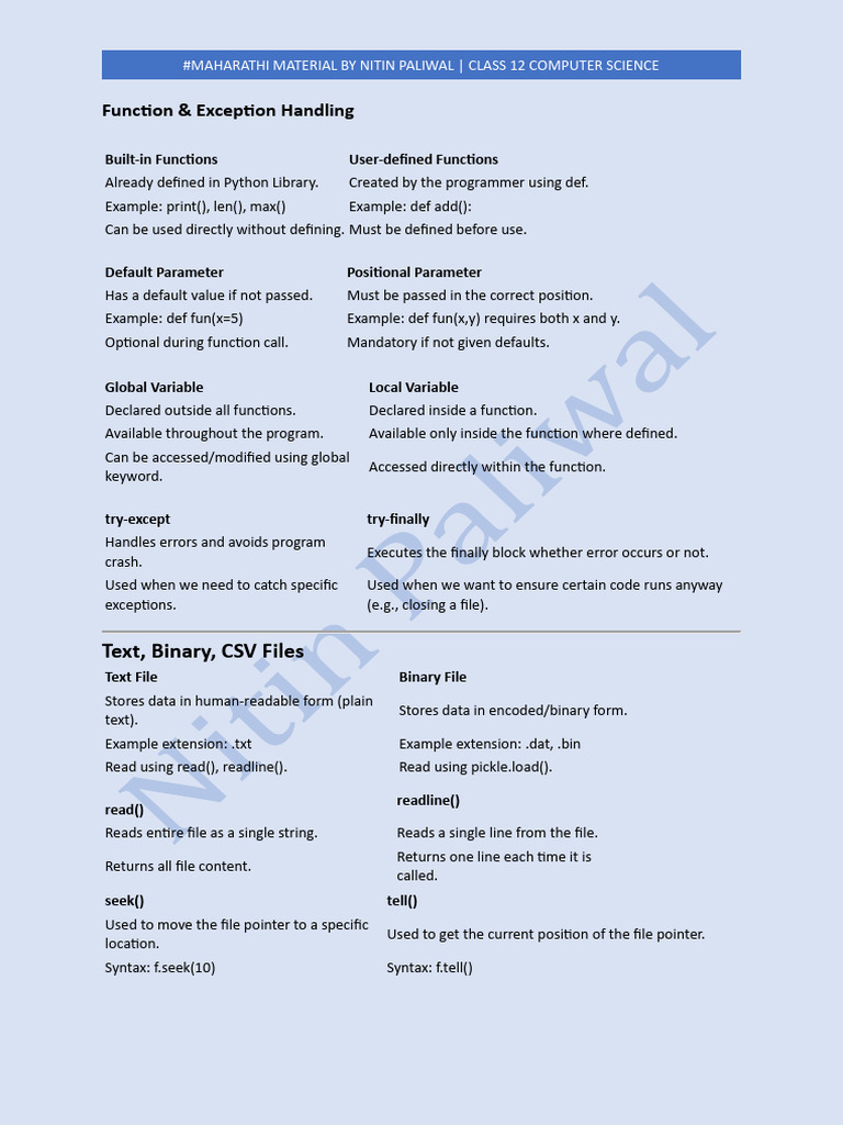 Class 12 Computer Science Guide | PDF | Computer Network | Queue ...
