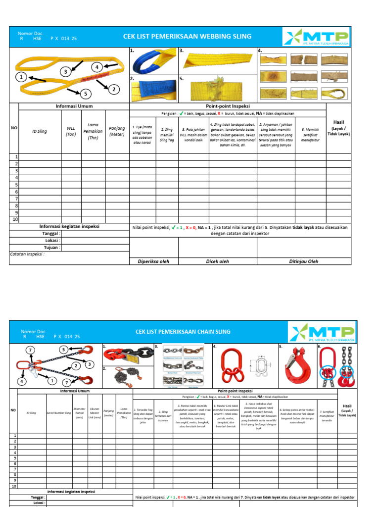 01,02,03 Sling Inspection Checklist | PDF