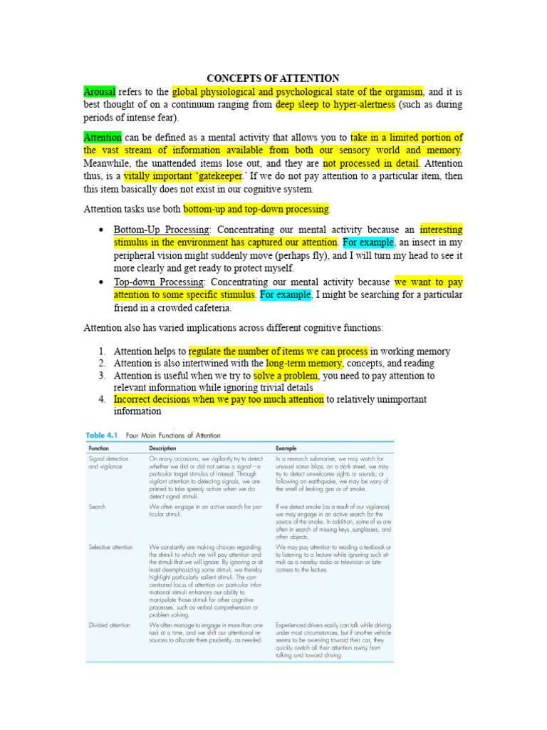 CNS UNIT 3 | PDF | Taste | Visual System