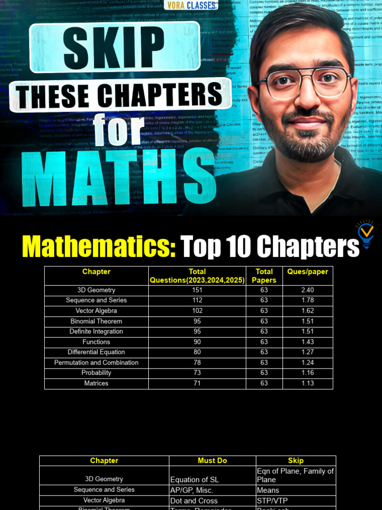 Essential Math Chapters for Exams | PDF | Trigonometry | Integral