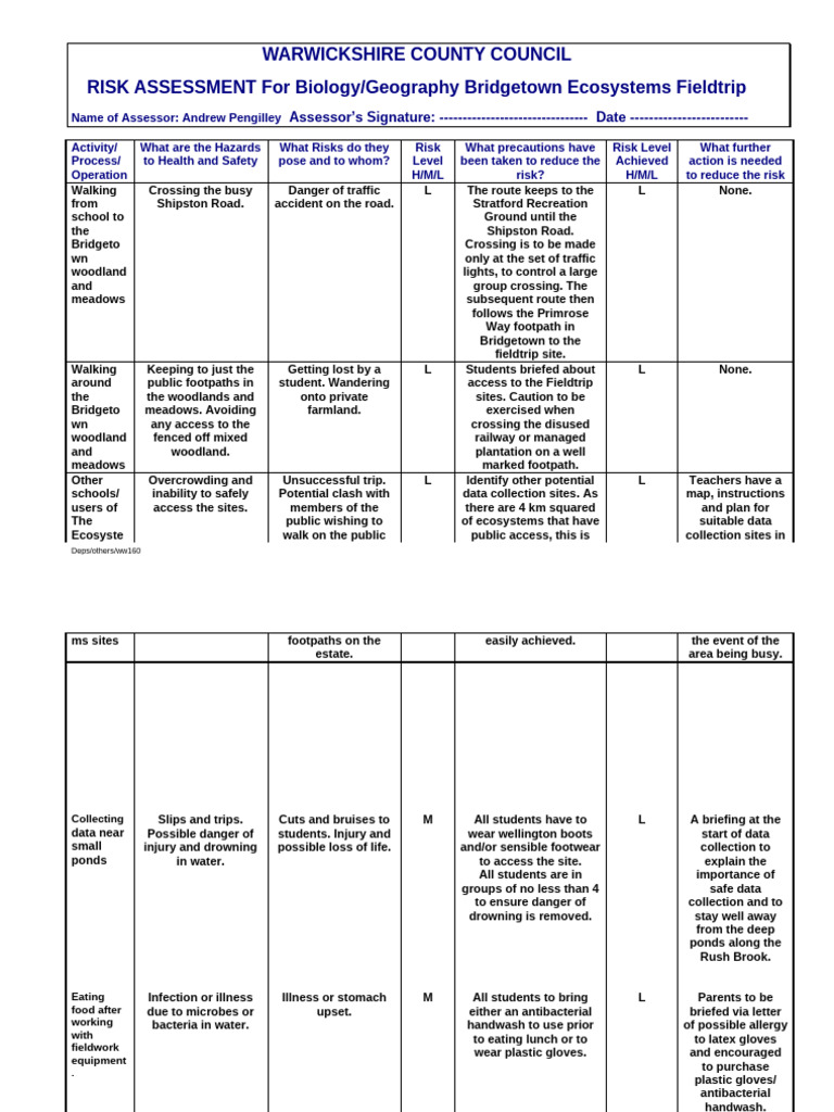 Biology/Geography Fieldtrip Risk Assessment | PDF | Risk | Hazards