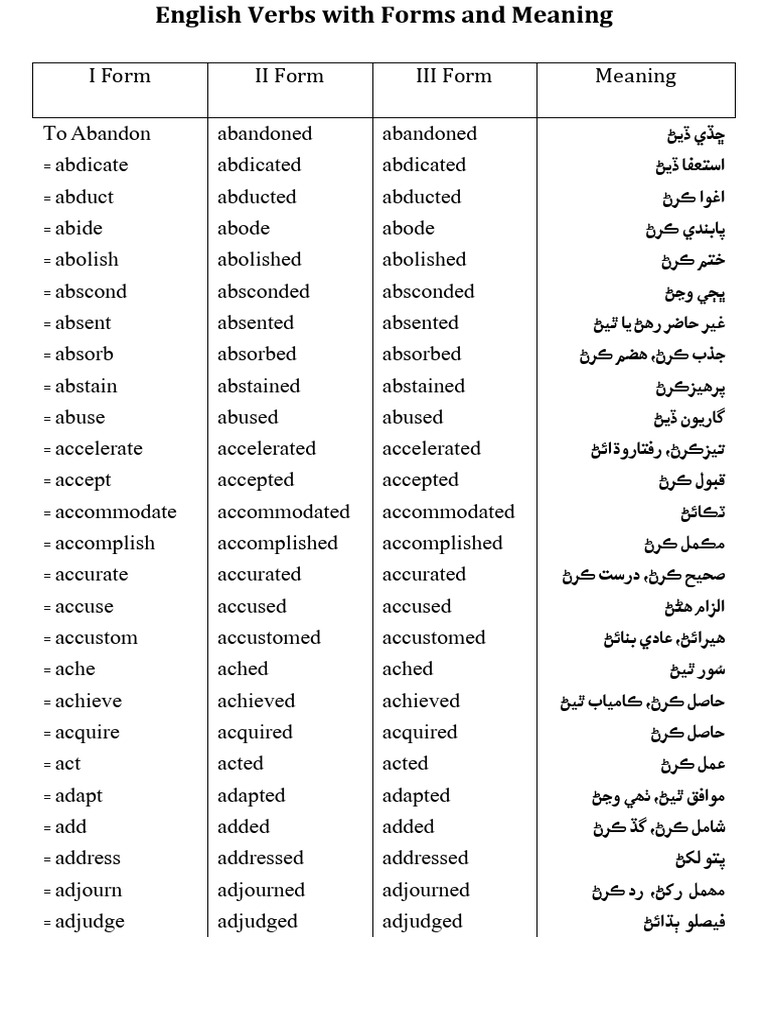English Verbs: Forms and Meanings | PDF