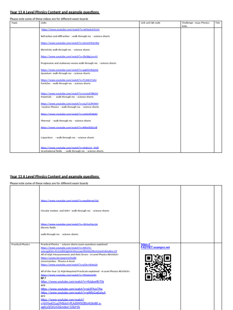Year 13 Exampro Questions Old(1) | PDF | Medical Physics | Physics