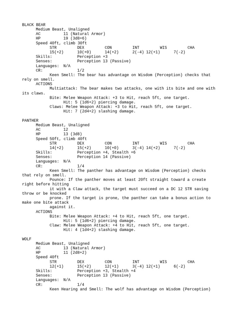 D&D Beast Stats: Bear, Panther, Wolf | PDF