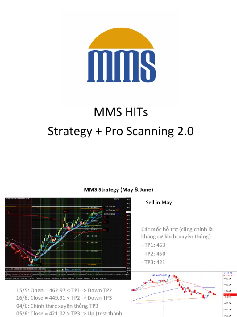 MMS HITs 21.6 | PDF