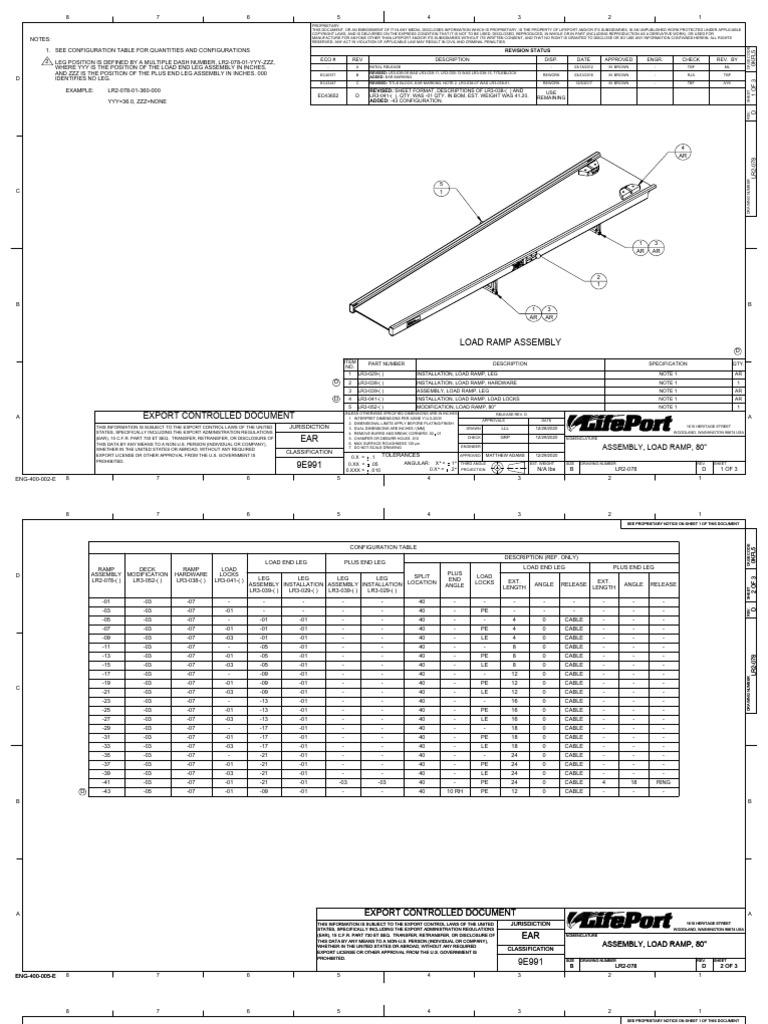 Load Ramp Assembly Instructions | PDF