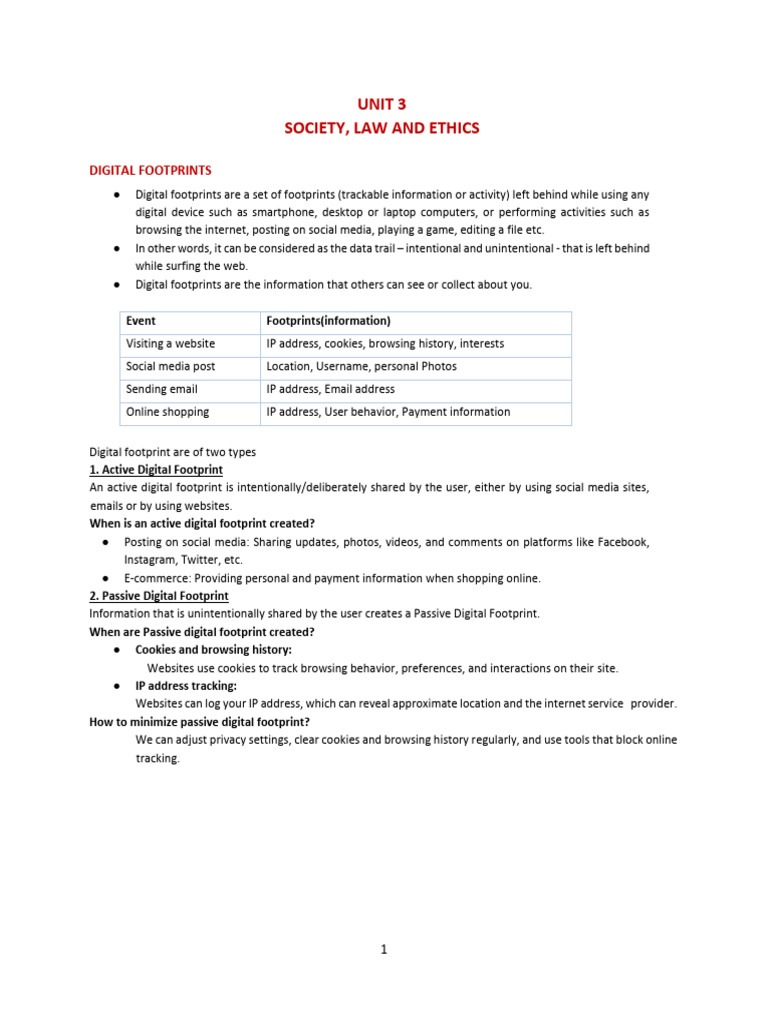 Understanding Digital Footprints and Ethics | PDF | Malware | Http Cookie