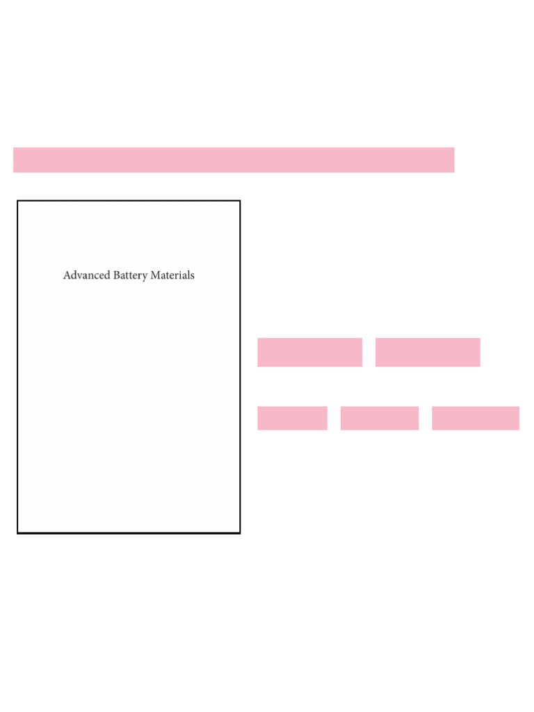 Advanced Battery Materials 1119407559 online reading | PDF