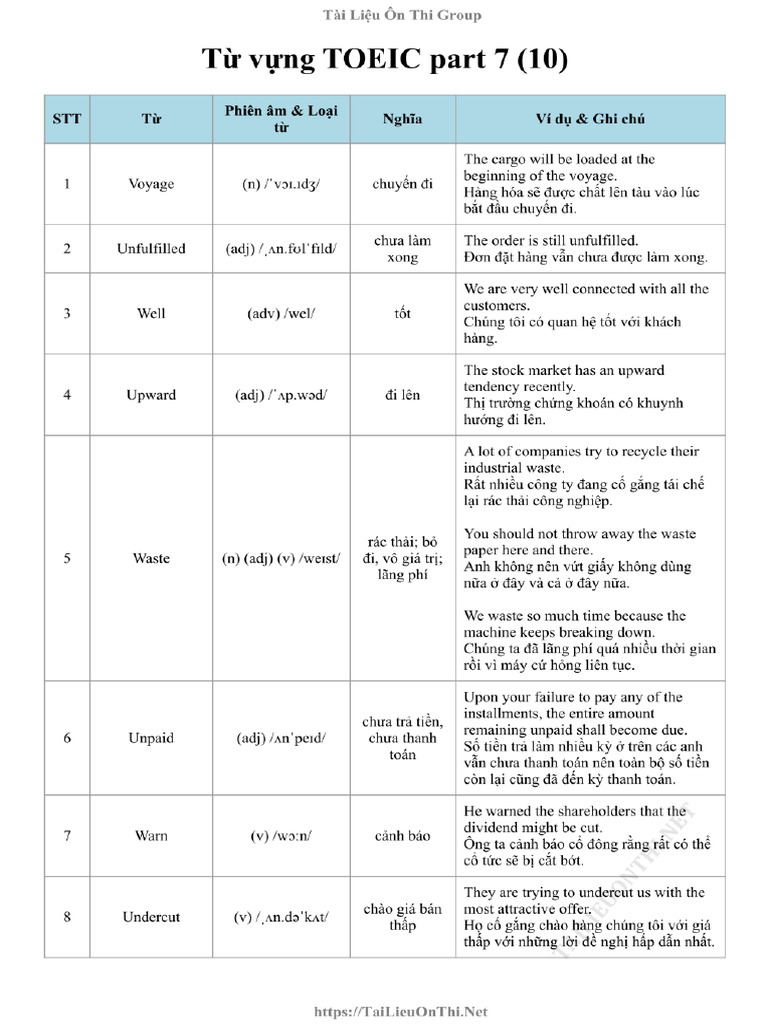 T V NG TOEIC Part 7 10 | PDF