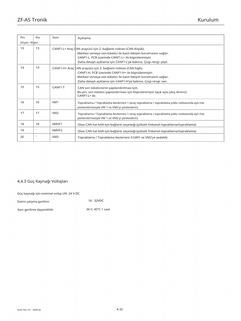 ZF Transmission Part 7 | PDF