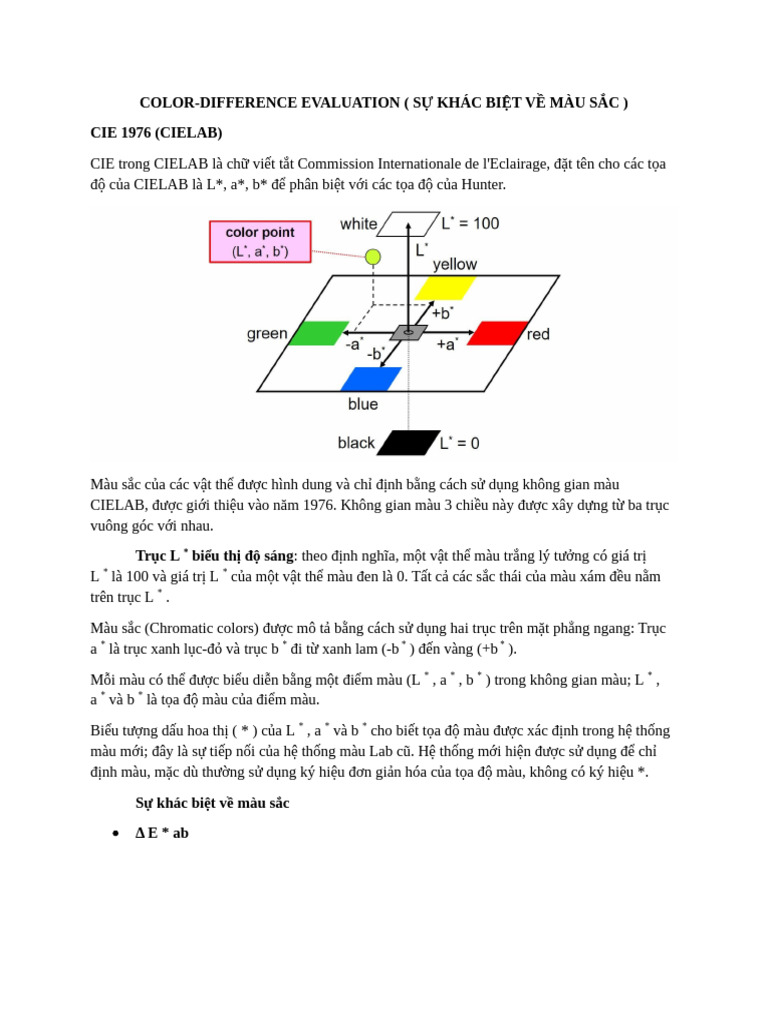 Color Difference Evalution | PDF