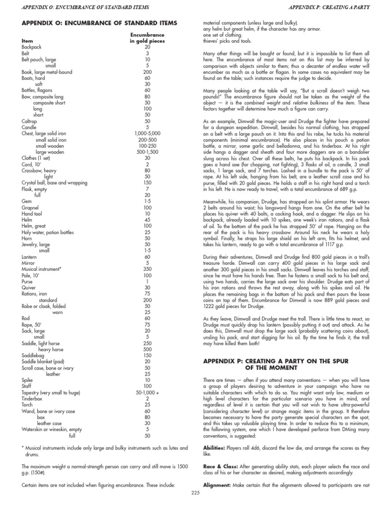 Encumbrance Guide for Standard Items | PDF
