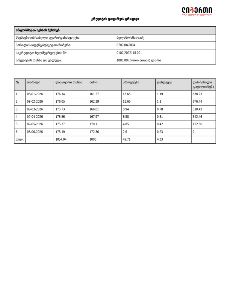 Schedule | PDF