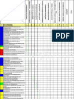 D05Matriz de Funciones Plantación