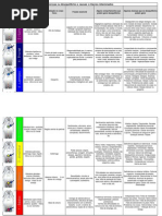 Interativo_Tabela_Chacras