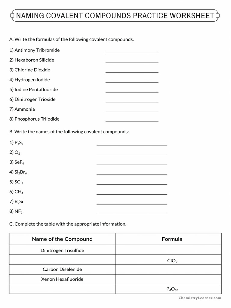 Naming Covalent Compounds Practice Worksheet With Answers | PDF