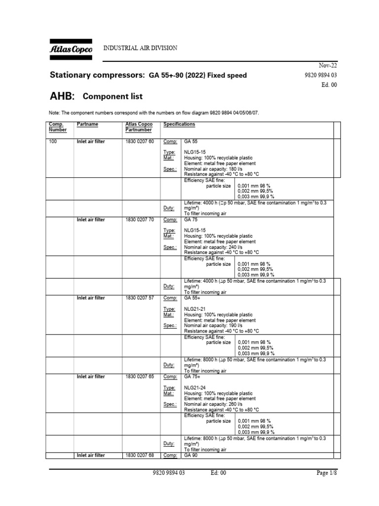 Industrial Air Division Component List | PDF | Valve | Cast Iron