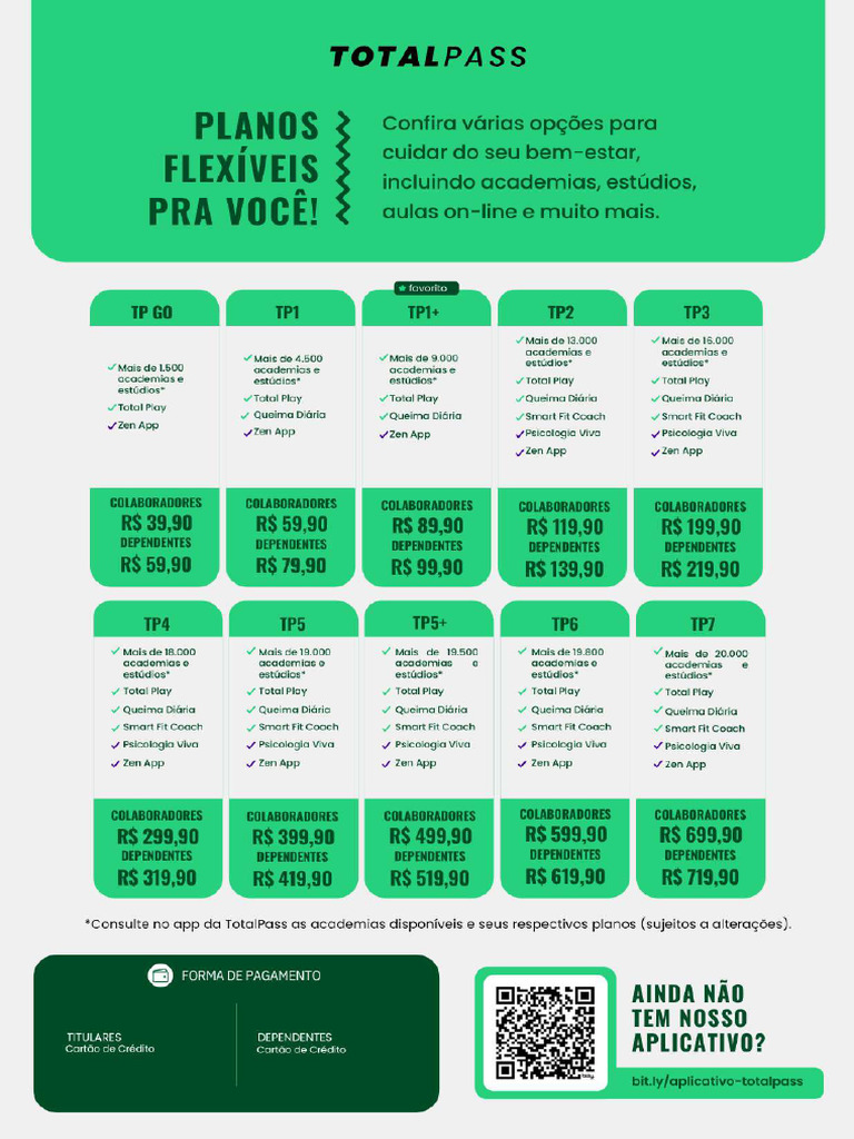 PDF Totalpass Atualizado | PDF