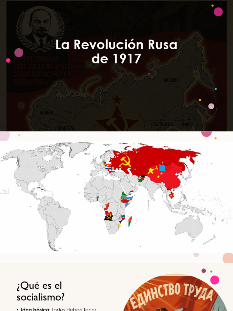 La Revolución Rusa de 1917 | PDF | revolución rusa | Vladimir Lenin