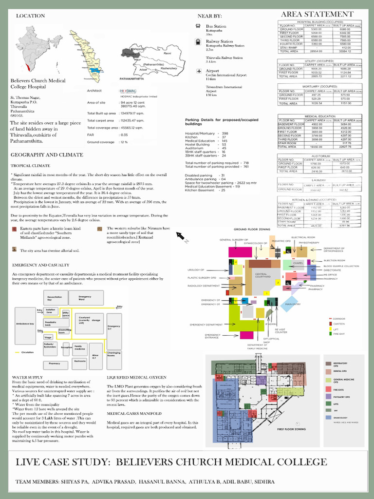 Sheet 1 - Case Study | PDF