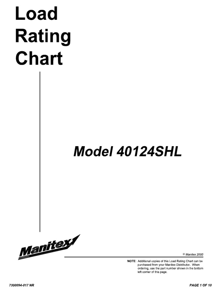 5bwpjzq1t8qvj6bumanitex 40124shl Load Chart Crane Network | PDF