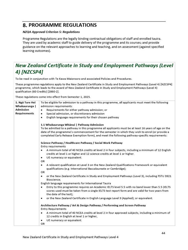 New Zealand Certificate Level 4 Regulations | PDF | University And ...