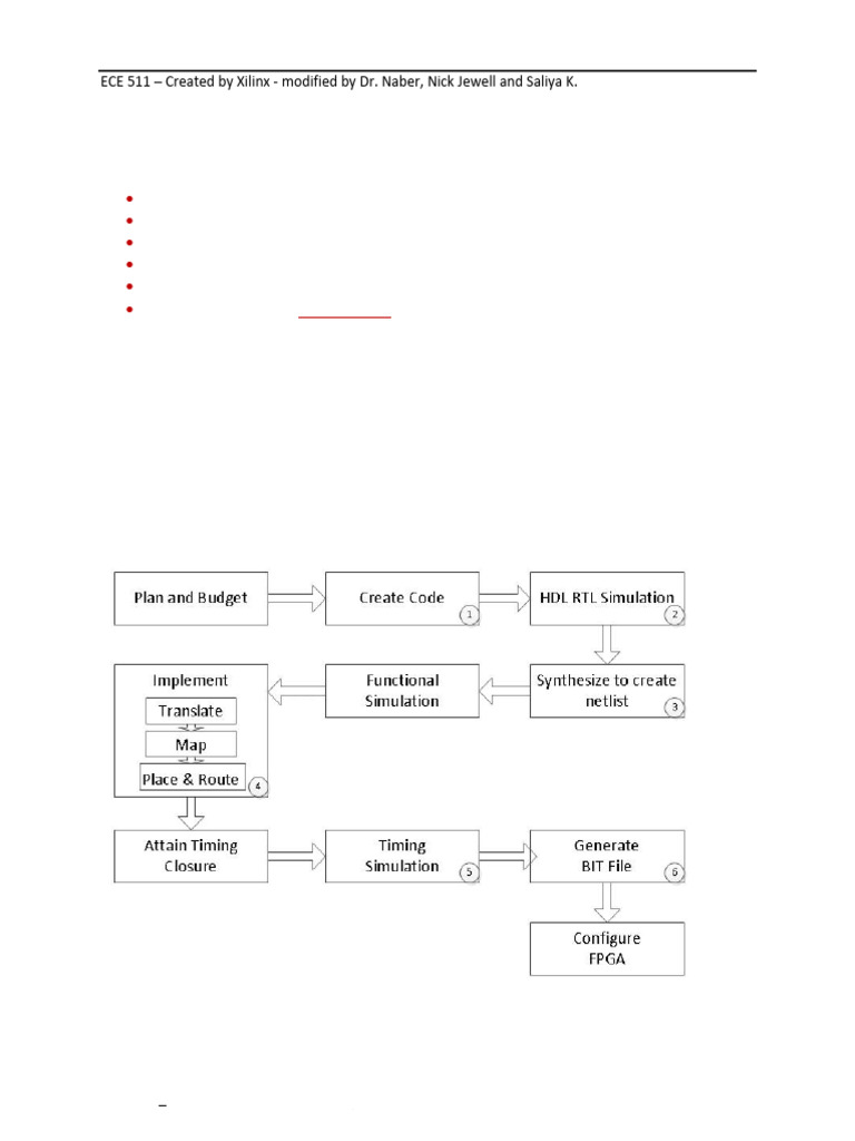 Vivado VHDL Tutorial for Basys3 Lab | PDF | Field Programmable Gate ...