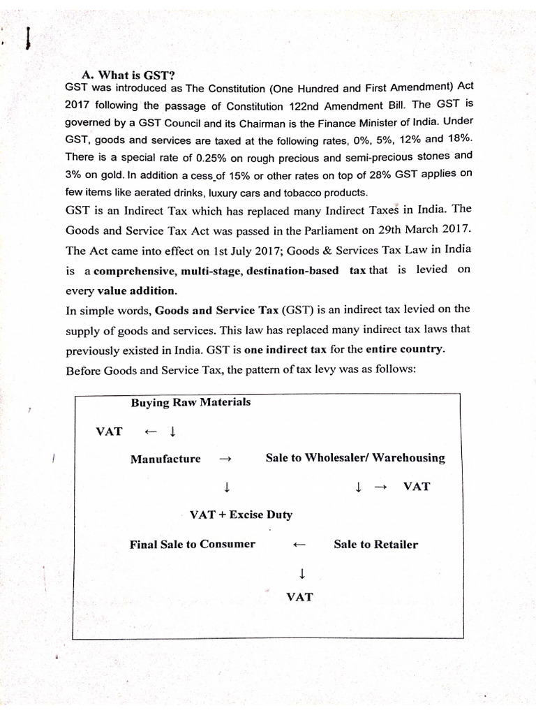 GST NOTES | PDF