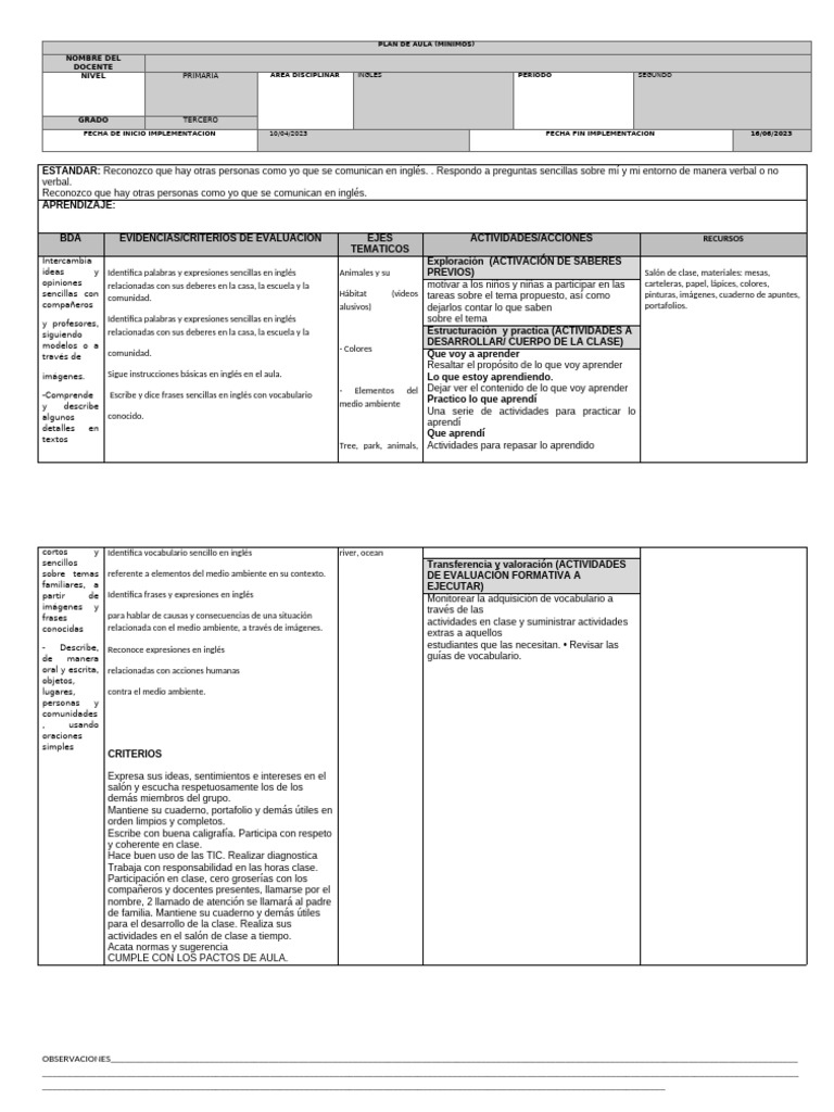 Plan de Aula de Inglés para Primaria | PDF | Salón de clases ...